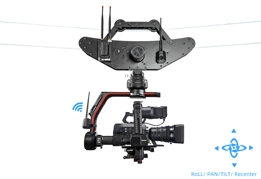 8-Integrated Ronin2 remote control FM12