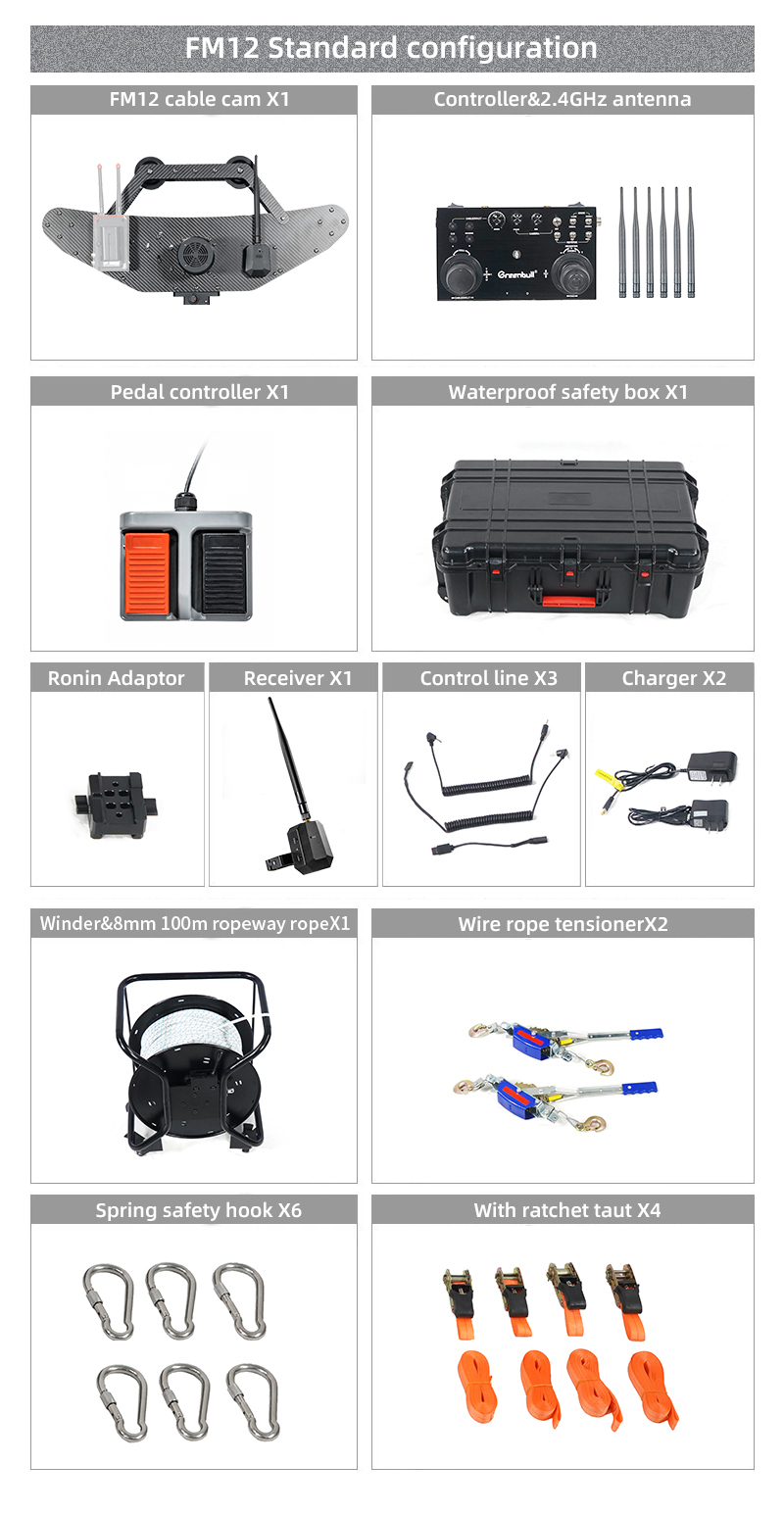 FM12 Standard Configuration 01